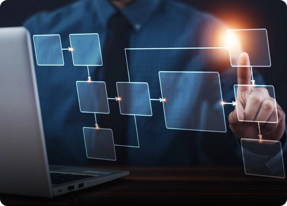 Deciding the Framework