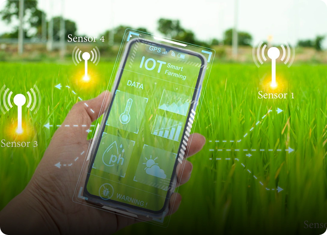 Internet of Things (IoT) for Enterprises