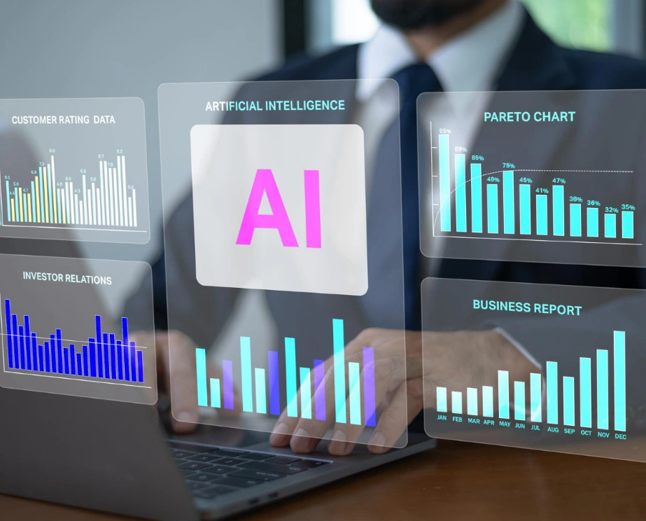 Accurate Targeting & AI Matching
