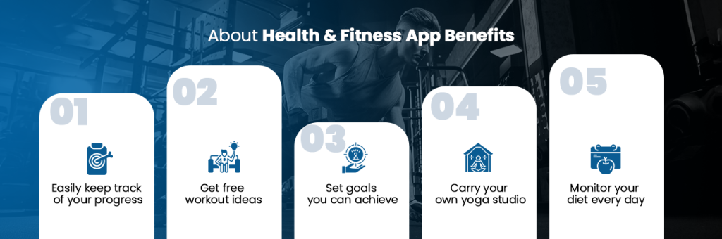 About-Health-&-Fitness-App-Benefits