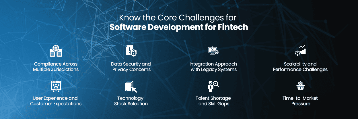 Software Development