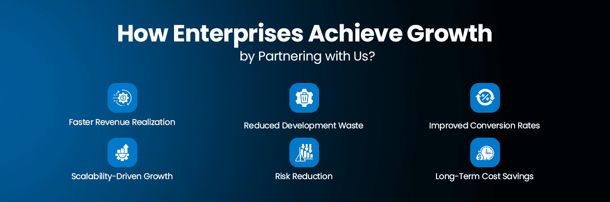 Software Development