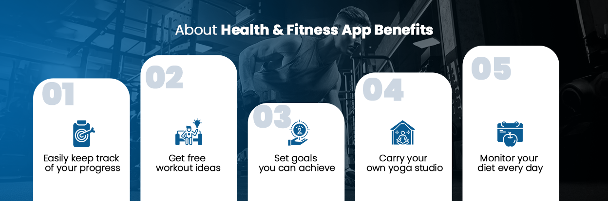 About-Health-&-Fitness-App-Benefits