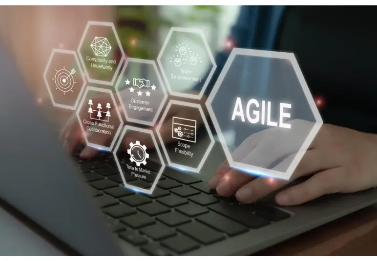 Agile & DevOps Excellence