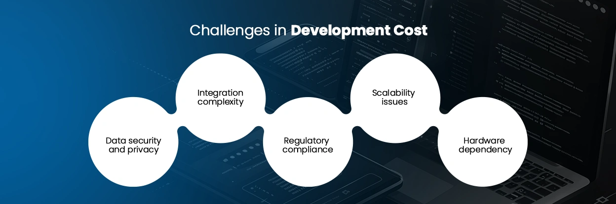 Challenges in Development Cost