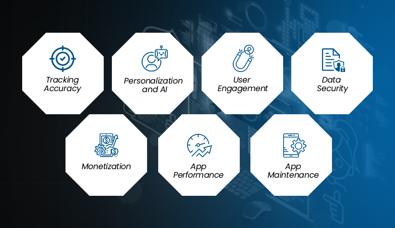 Challenges-in-Fitness-App-Development