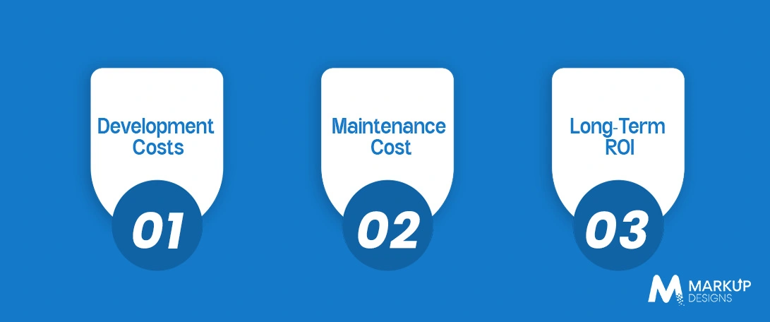 Cost Breakdown: Mobile App vs Web Development