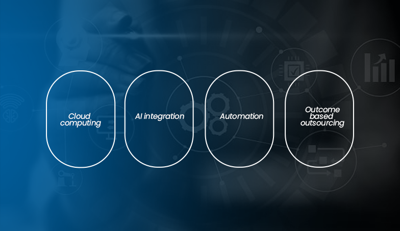 Emerging-Trends-in-IT-Outsourcing