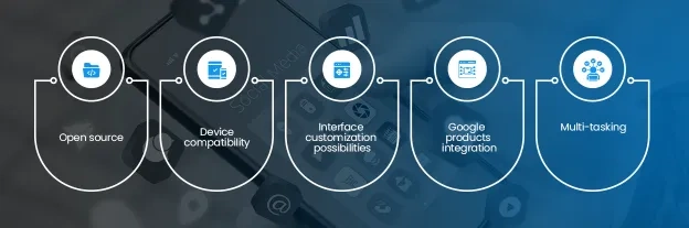 Key Features of Android Apps