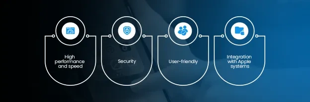 Key Features of iOS Apps