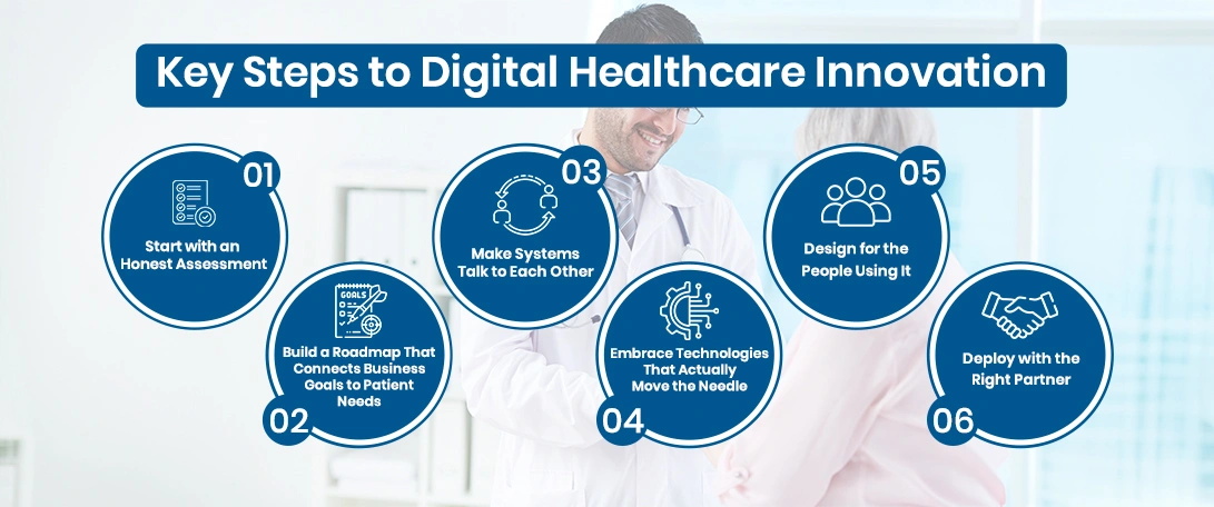 Key-Steps-to Digital-Healthcare-Innovation