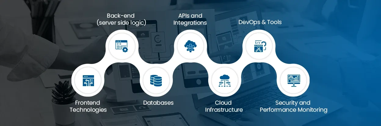 Mobile App Development Technology Stack