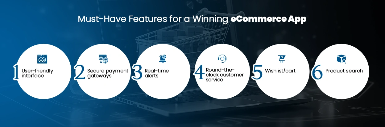 Must-Have-Features-for-a-Winning-eCommerce-App