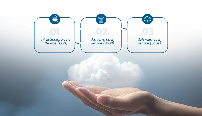The-Benefits-of-Moving-Your-Business-to-Cloud-Computing