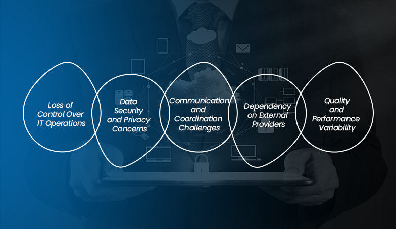 The-Hidden-Risks-of-Outsourced-IT-Services