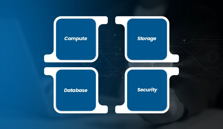 The-Key-Components-of-Cloud-That-You-Should-Not-Miss-Out