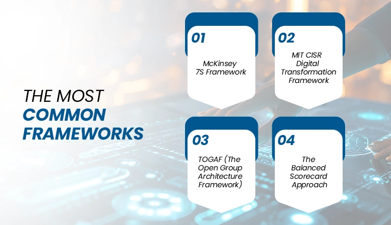 The-Most-Common-Frameworks