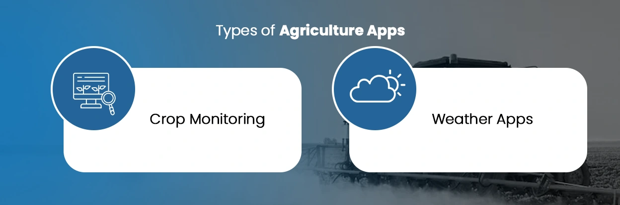 Types-of-Agriculture-Apps