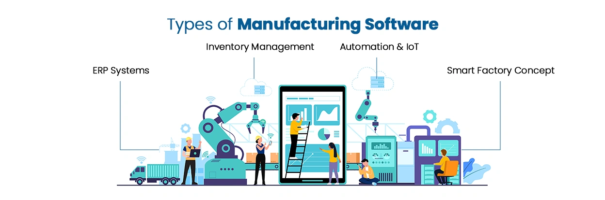 Types-of-Manufacturing-Software