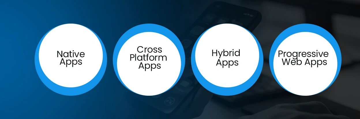 Types-of-Mobile-Apps