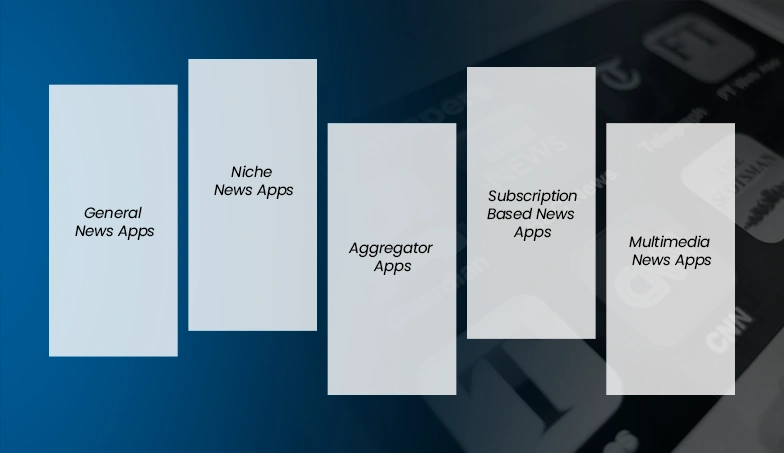 Types-of-News-Apps
