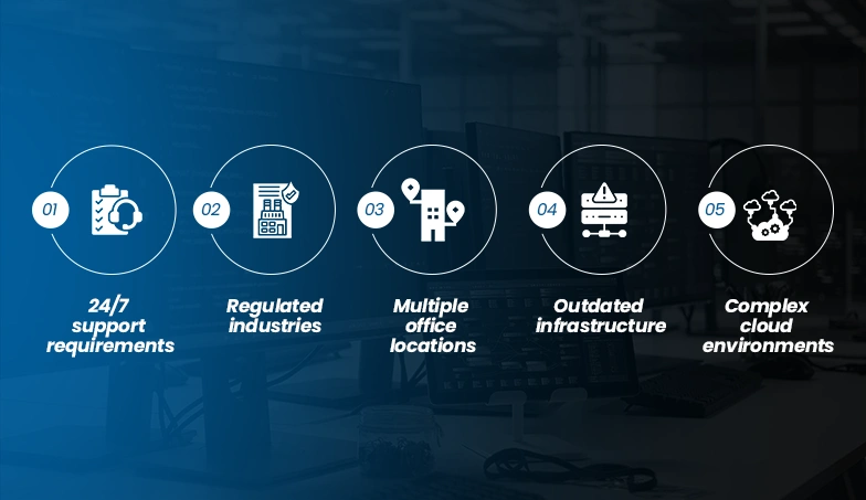 What-Drives-Managed-IT-Services-Costs-Up-or-Down