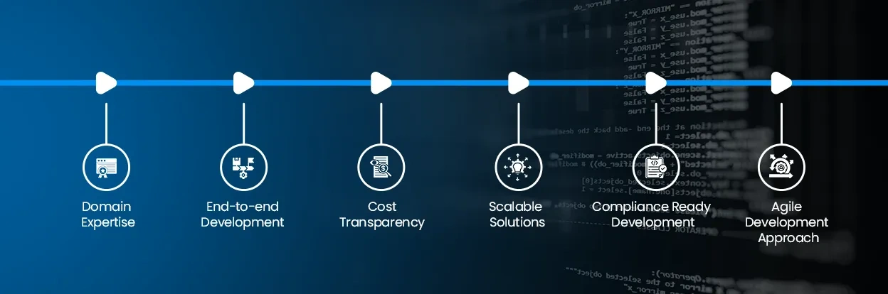 Why-Should-You-Collaborate-with-Markup-Designs