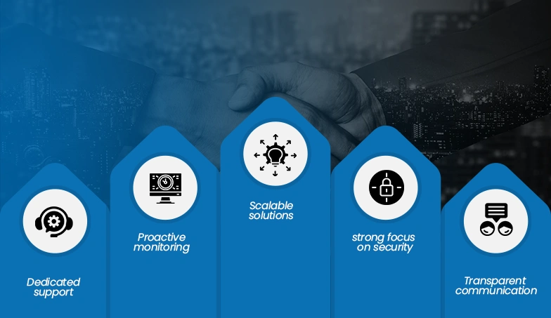 Why-Should-You-Partner-with-Markup-Designs