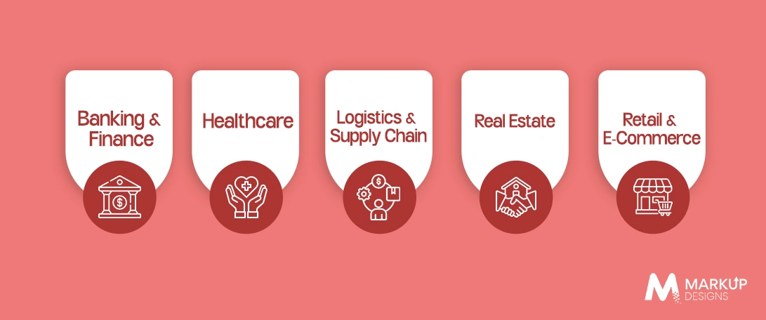 Key industries adopting Blockchain