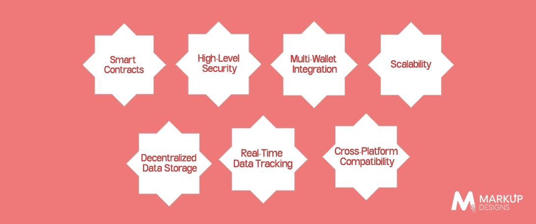 Core features of a strong blockchain application