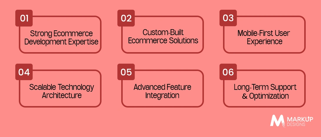 Why Markup Designs is your Trusted Ecommerce App Development Partner