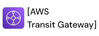 [AWS