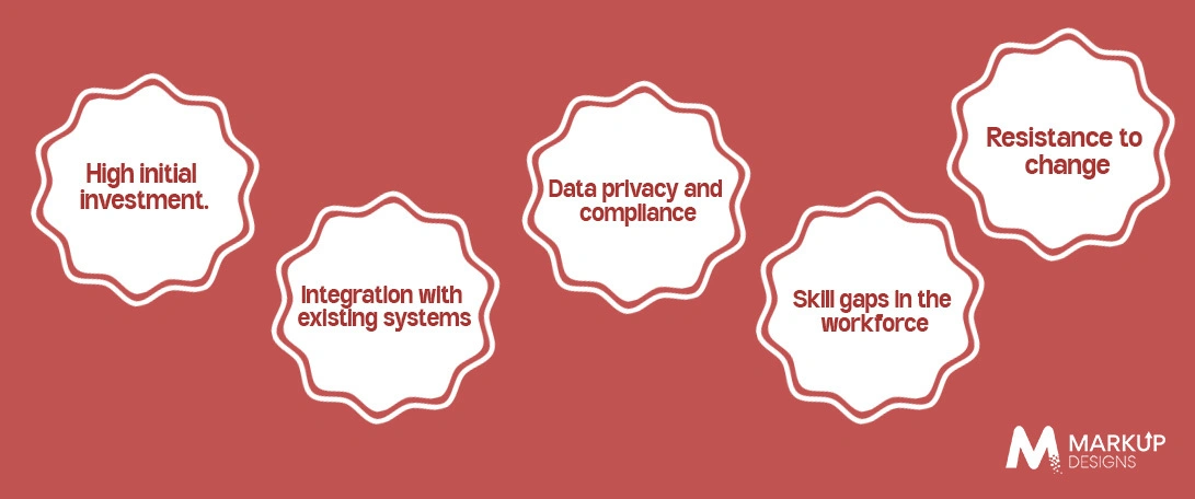 Challenges in Implementing AI Automation