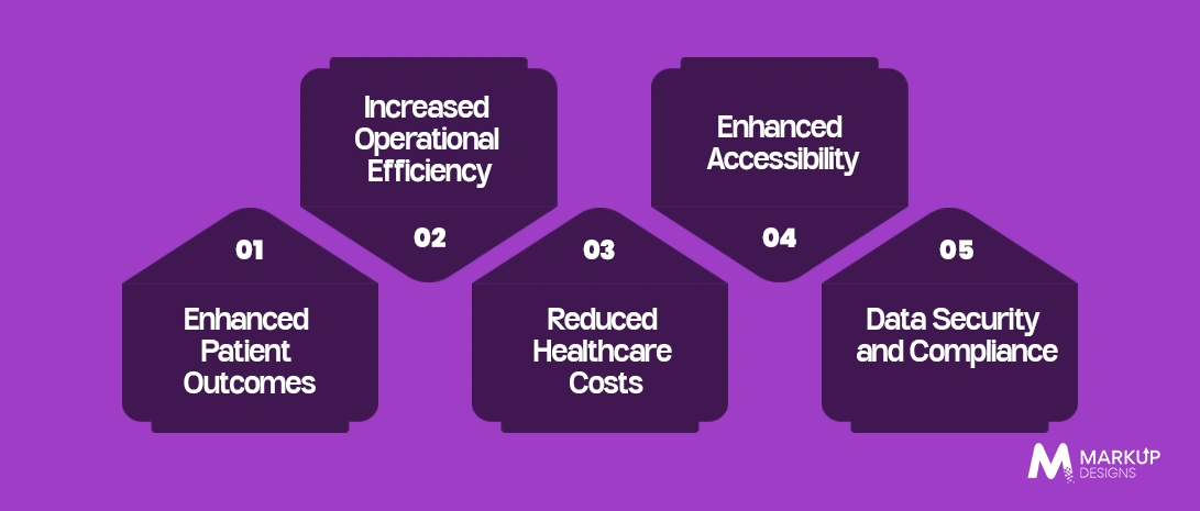 Benefits-of-AI-Powered-Smart-Hospital-Systems