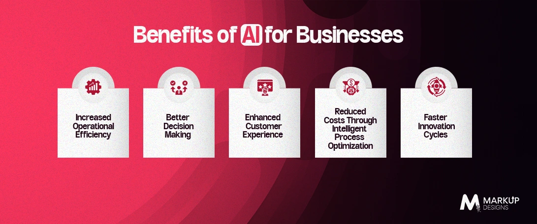 Benefits-of-AI-for-Businesses