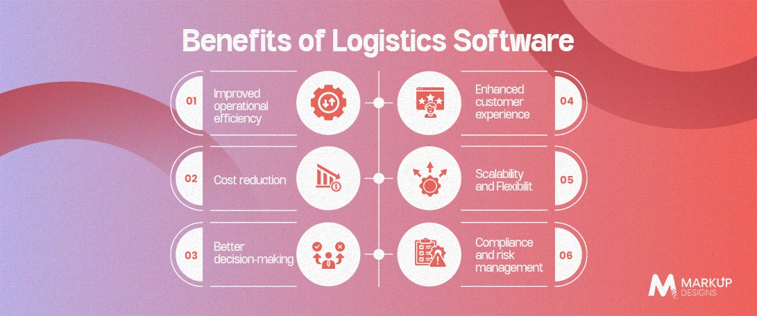 Benefits-of-Logistics-Software