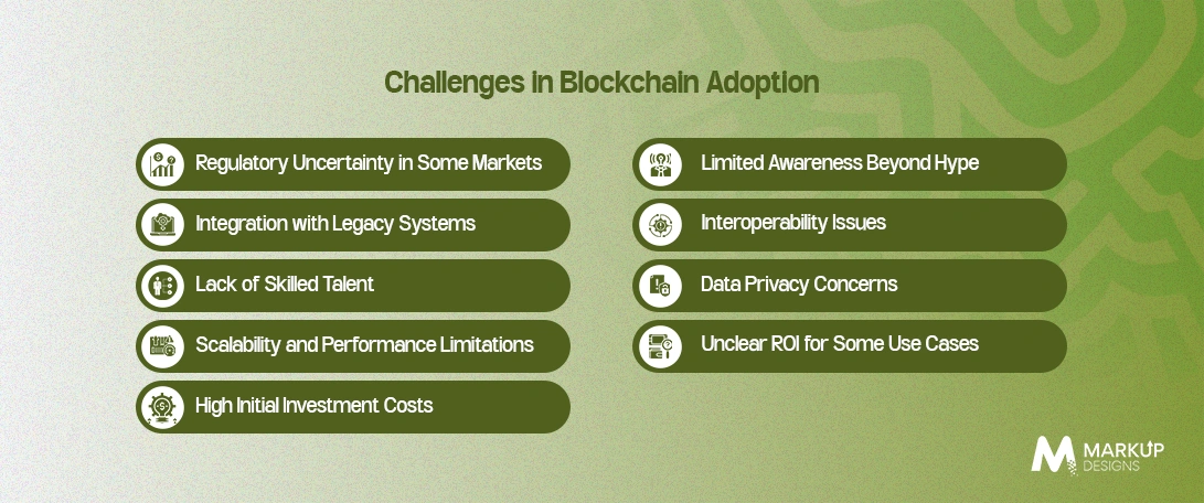 Challenges-in-Blockchain-Adoption