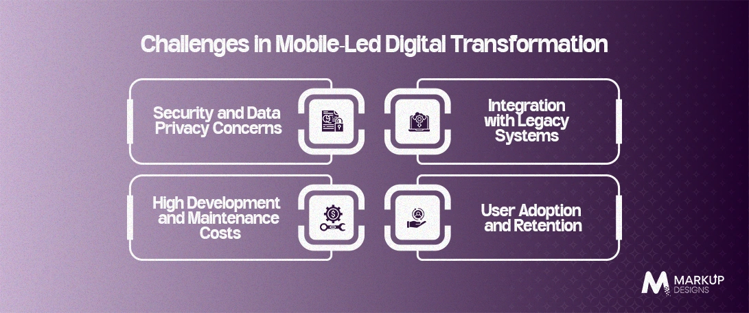 Challenges-in-Mobile-Led-Digital-Transformation