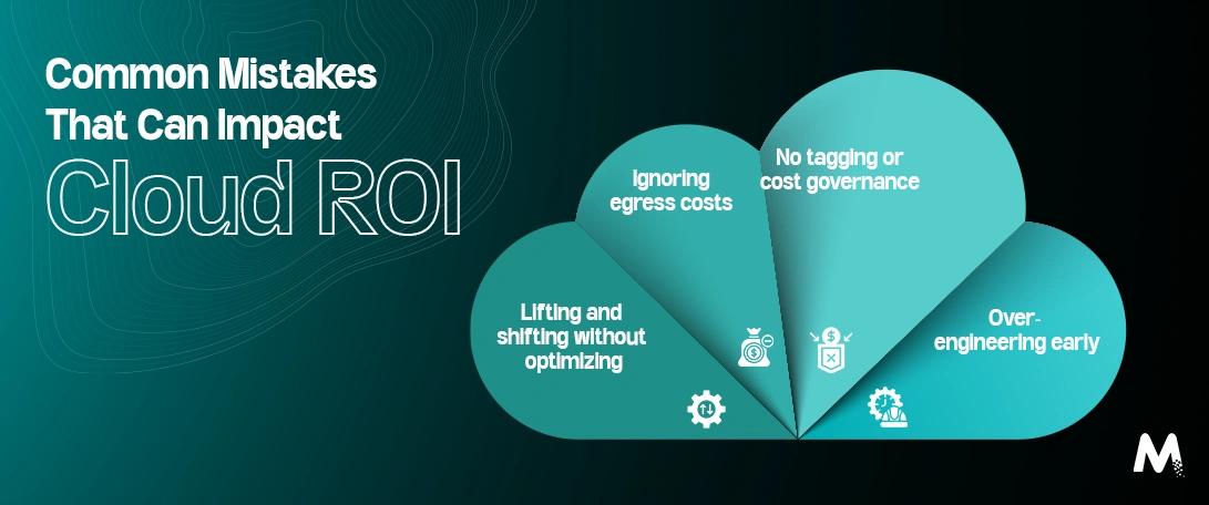 Common-Mistakes-That-Can-Impact-Cloud-ROI-