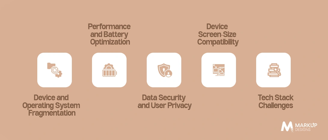 Core Challenges While Developing Mobile Applications