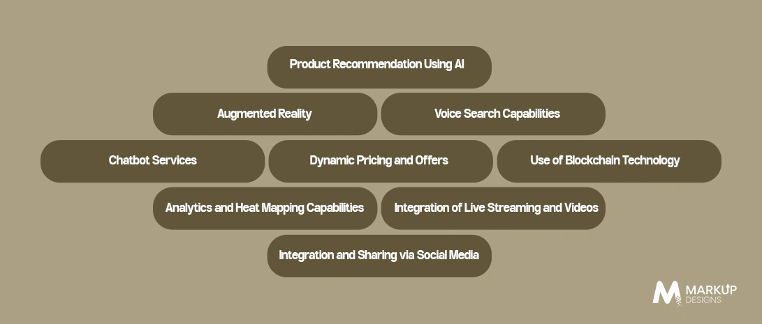 Emerging Ecommerce App Trends in 2026