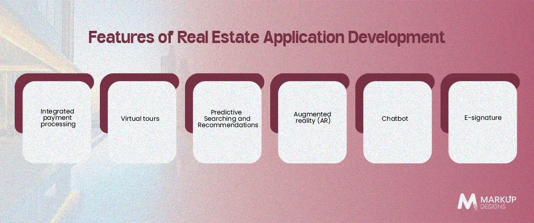 Features-of-Real-Estate-Application-Development