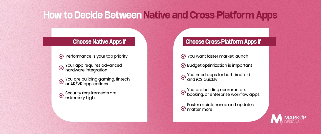 How-to-Decide-Between-Native-and-Cross-Platform-Apps
