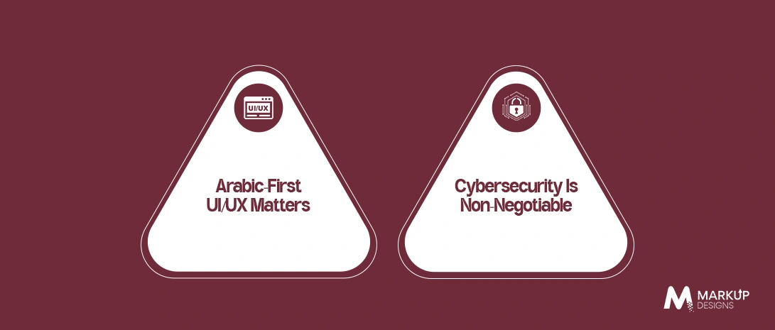 IoT Security & Arabic-First UX in GCC Markets