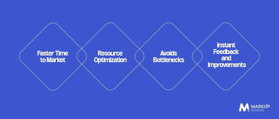 Key Advantages of Choosing DevOps in Application Development