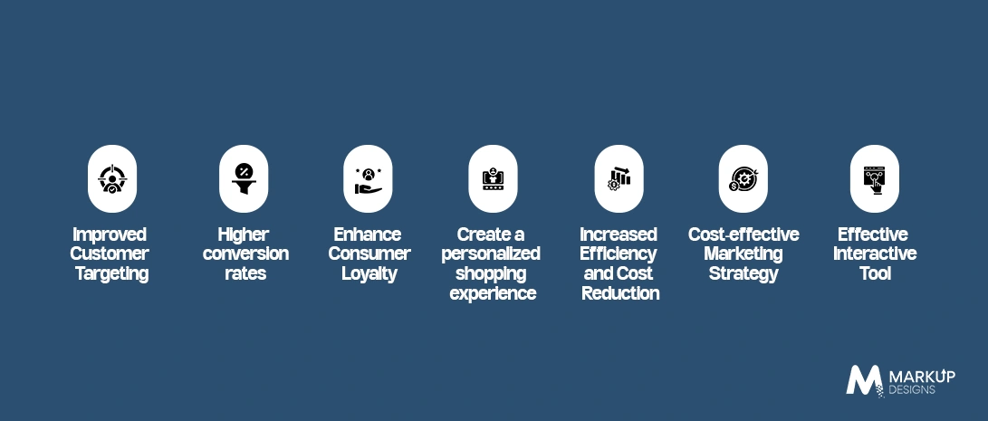 Key Advantages of eCommerce Mobile Applications