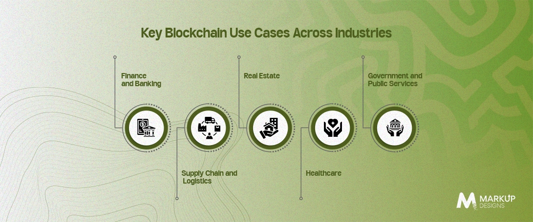 Key-Blockchain-Use-Cases-Across-Industries