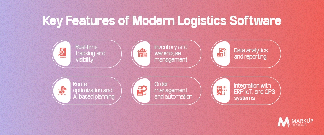 Key-Features-of-Modern-Logistics-Software