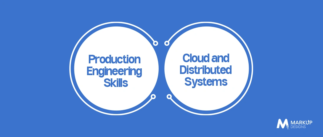 Key Skills To Look Out For When Hiring Machine Learning Engineers