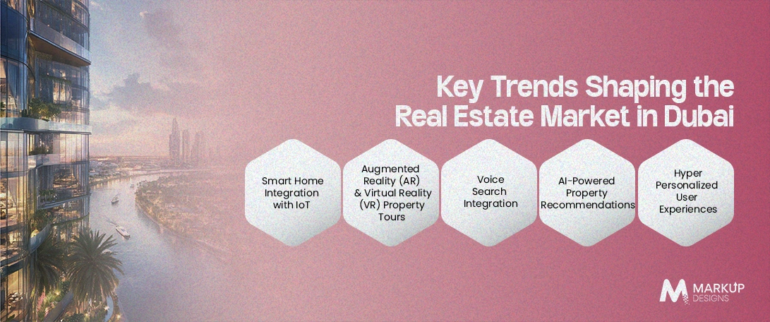 Key-Trends-Shaping-the-Real-Estate-Market-in-Dubai